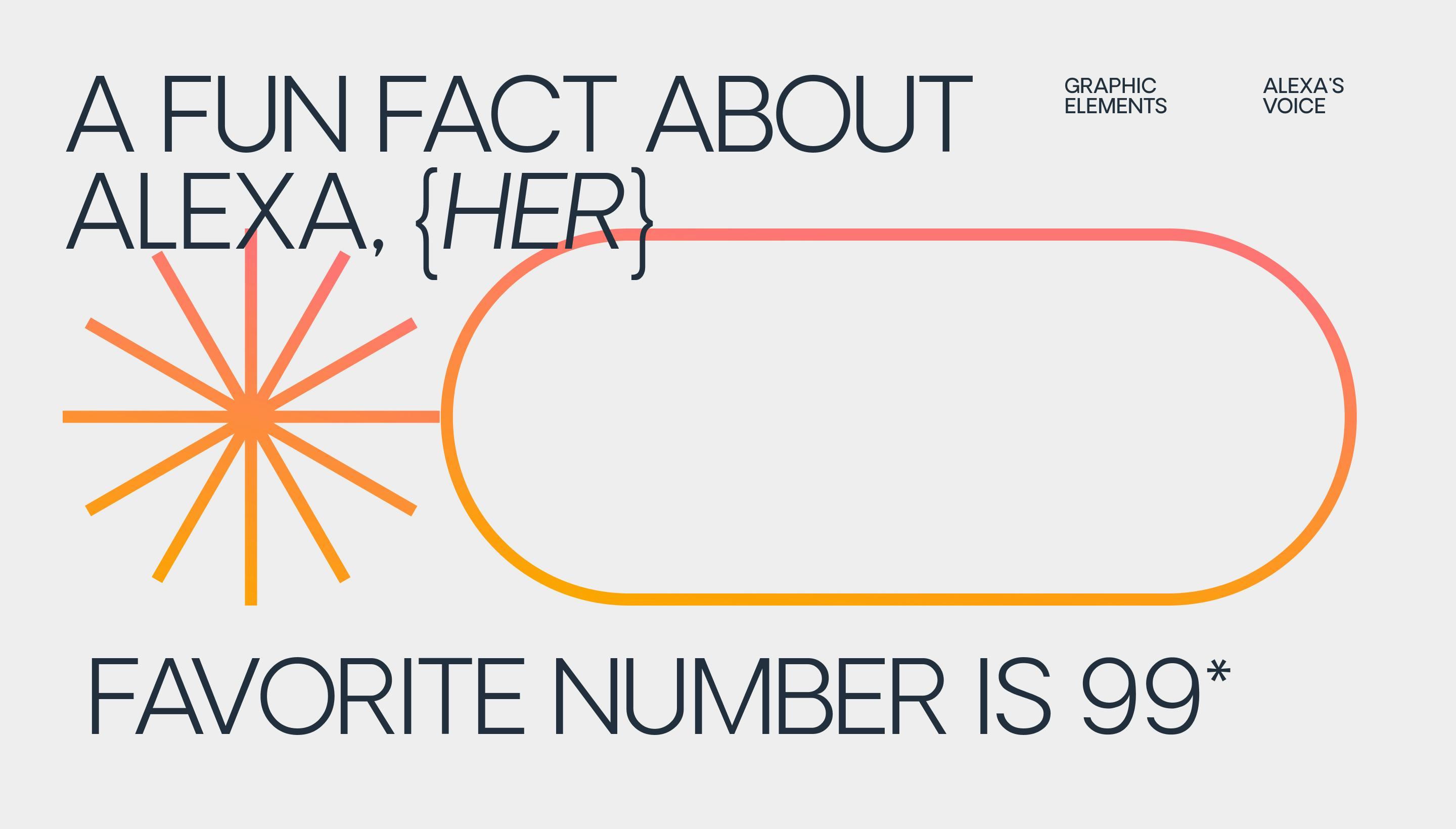 A fun fact about Alexa